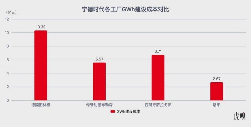 《霓虹深渊2》Steam正式推出 好评国产动作肉鸽续作