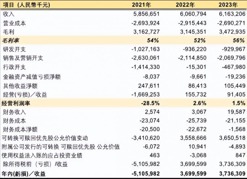 《中国奇谭》衍生影片《浪浪山小妖怪》曝首支长预告！