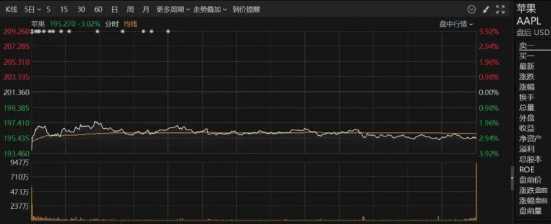 曝《上古卷轴6》开发有重大进展 内部试玩版已可运行